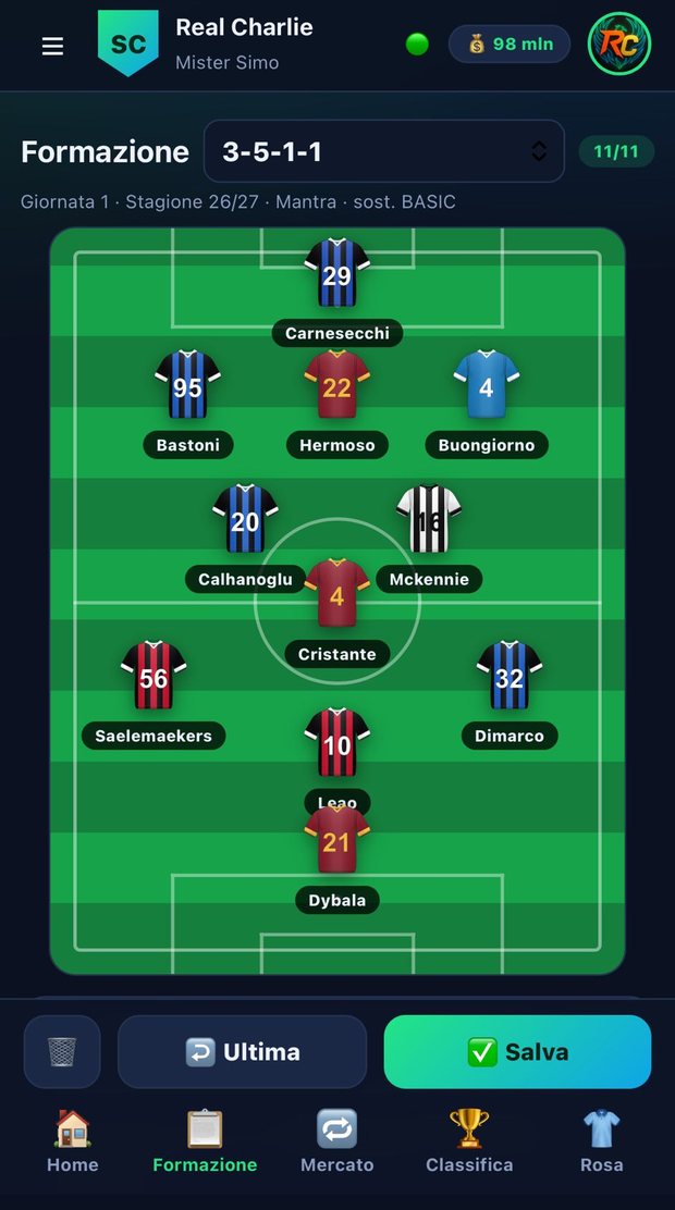 Schermata Formazione di Fanta Dynasty